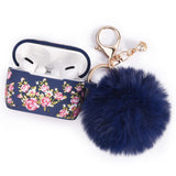 AirPods Pro Thermal Transfer Headphone Sleeve with Fur Ball